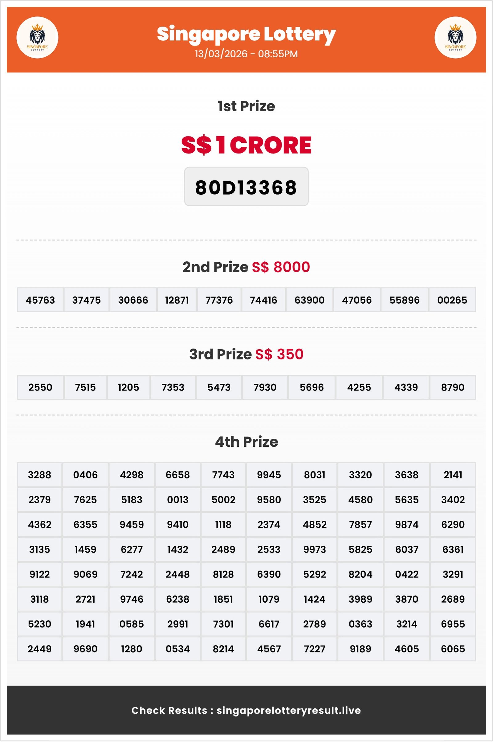 Thumbnail for 13/03/2026 Result | 08:55 PM